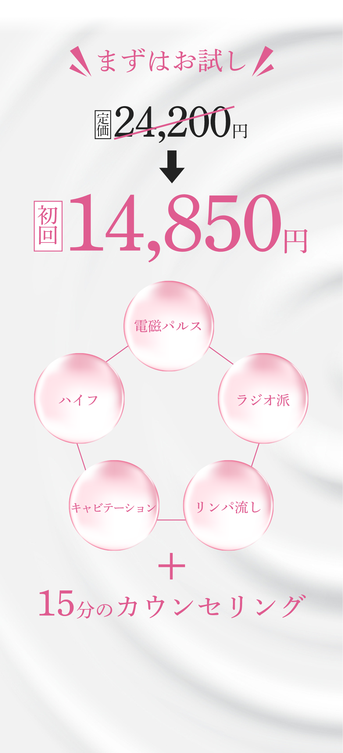 初回体験￥9,900