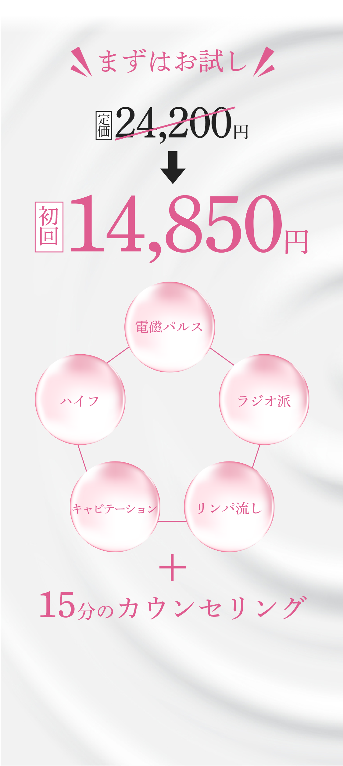 初回体験￥9,900