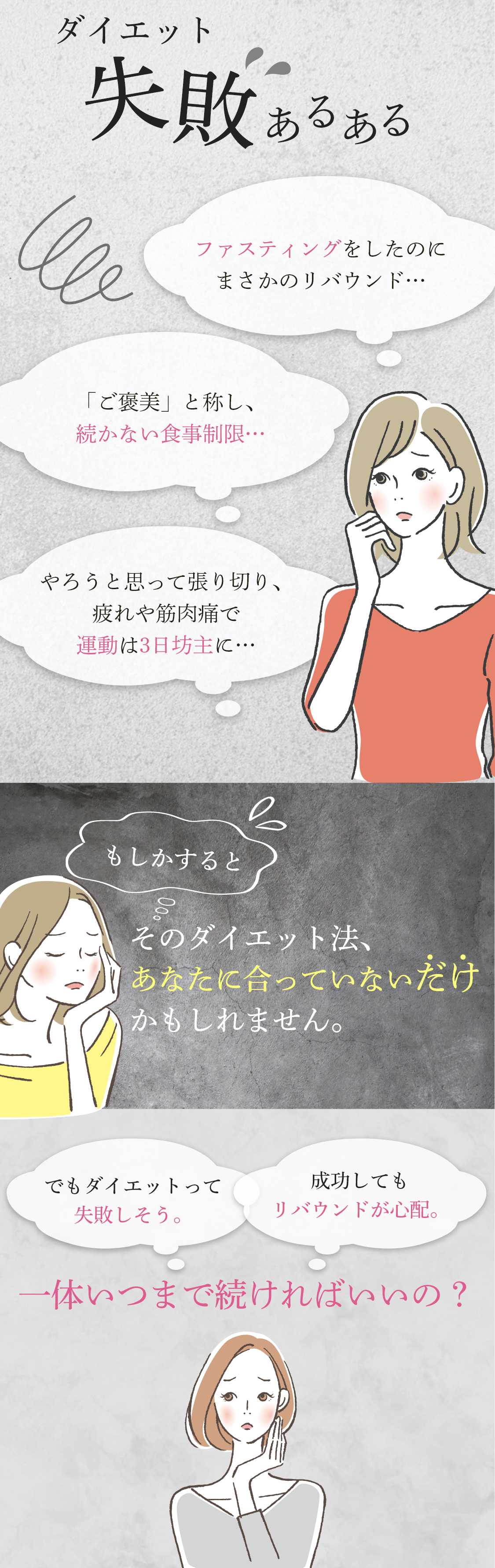 ダイエット失敗あるある